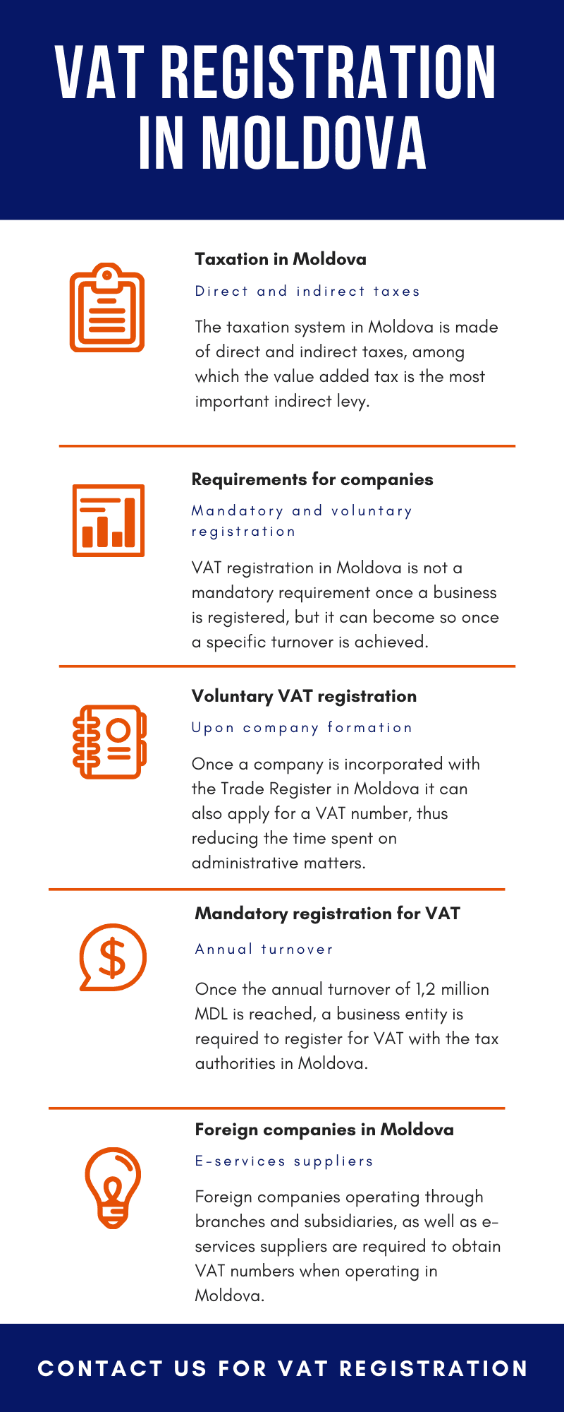 VAT Registration in Moldova